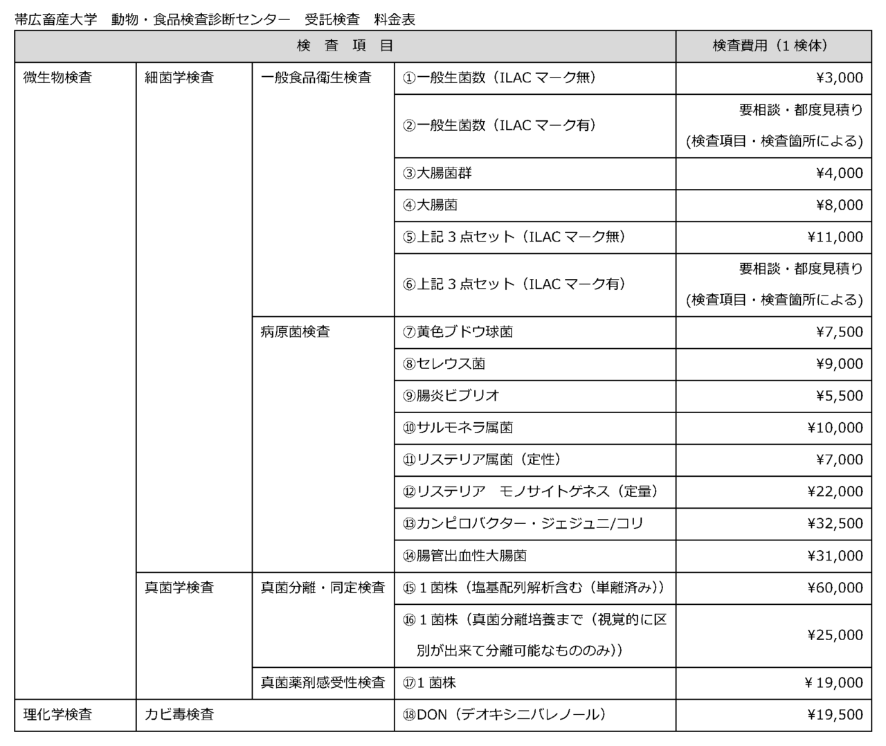 料金表20220307