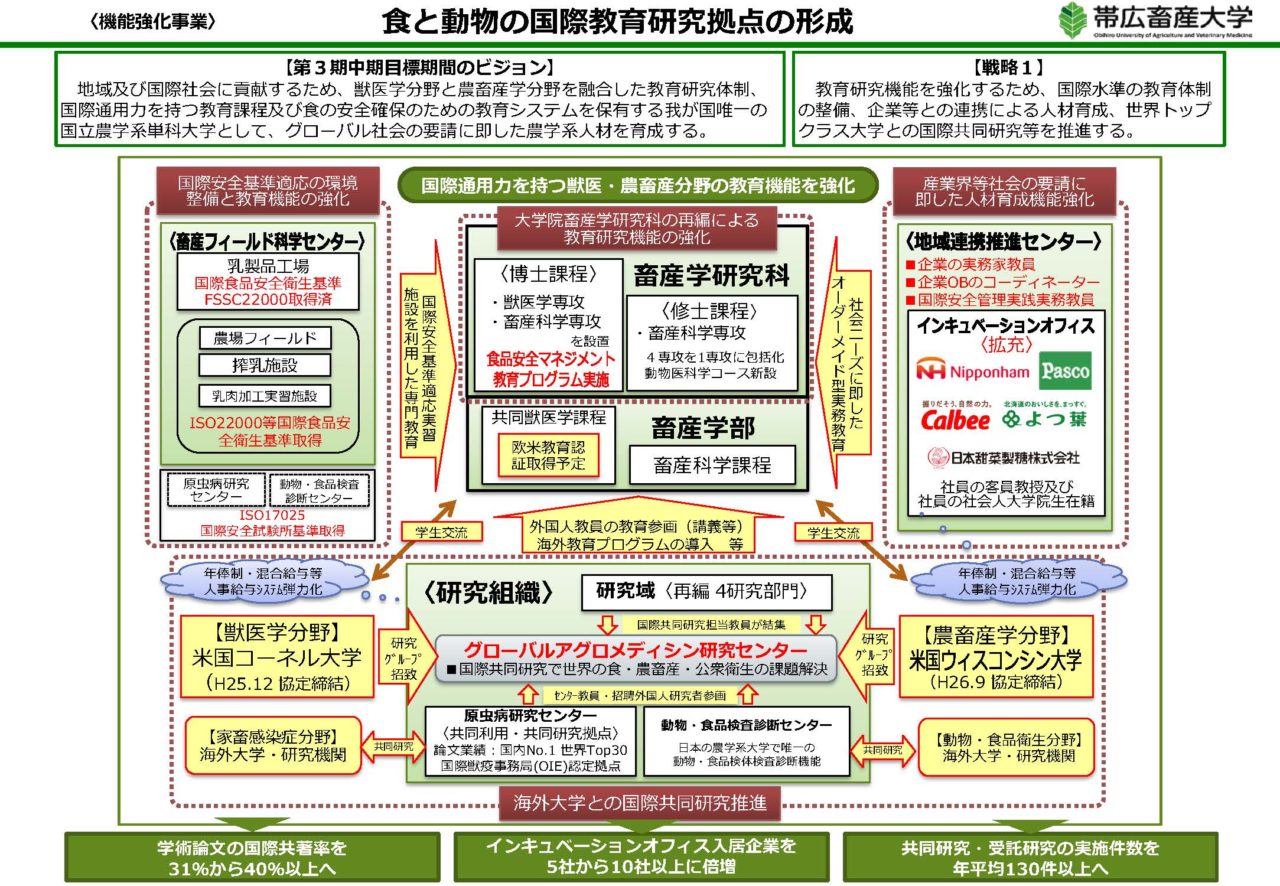 kinoukyouka2-1280x886.jpg